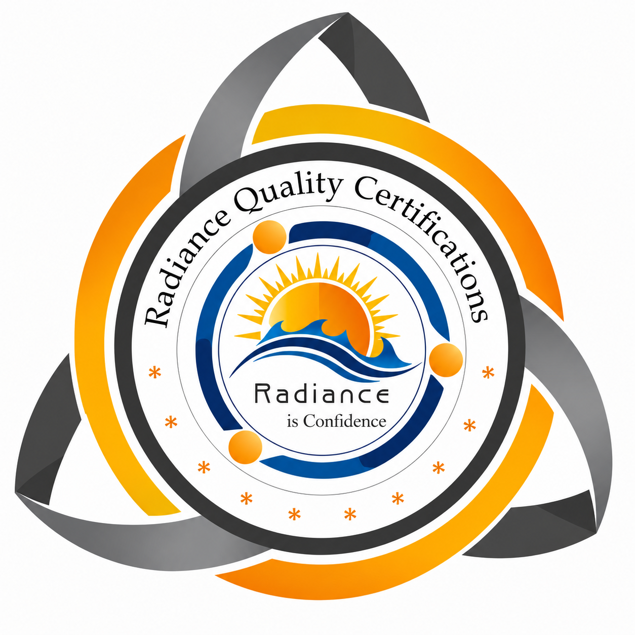 RQC